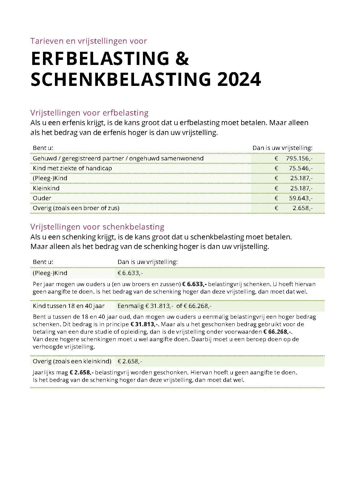Belastingvrij schenken Notaris.nl